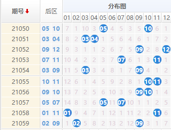 探索中国体彩大乐透，开奖结果查询的奥秘与乐趣