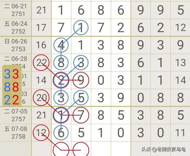 七星彩，探寻数字背后的幸运奥秘