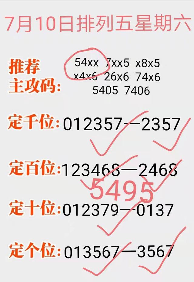 排五500期开奖走势图，揭秘数字背后的奥秘