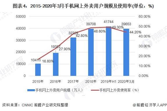 3D走势图，解锁金融市场分析的新维度