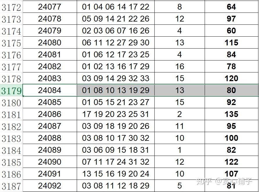 2024104期双色球开奖号码揭秘，幸运的数字与彩民的期待