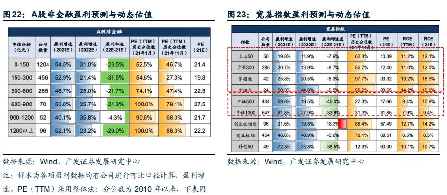 探索广东11选5任选走势图，数字背后的奥秘与策略