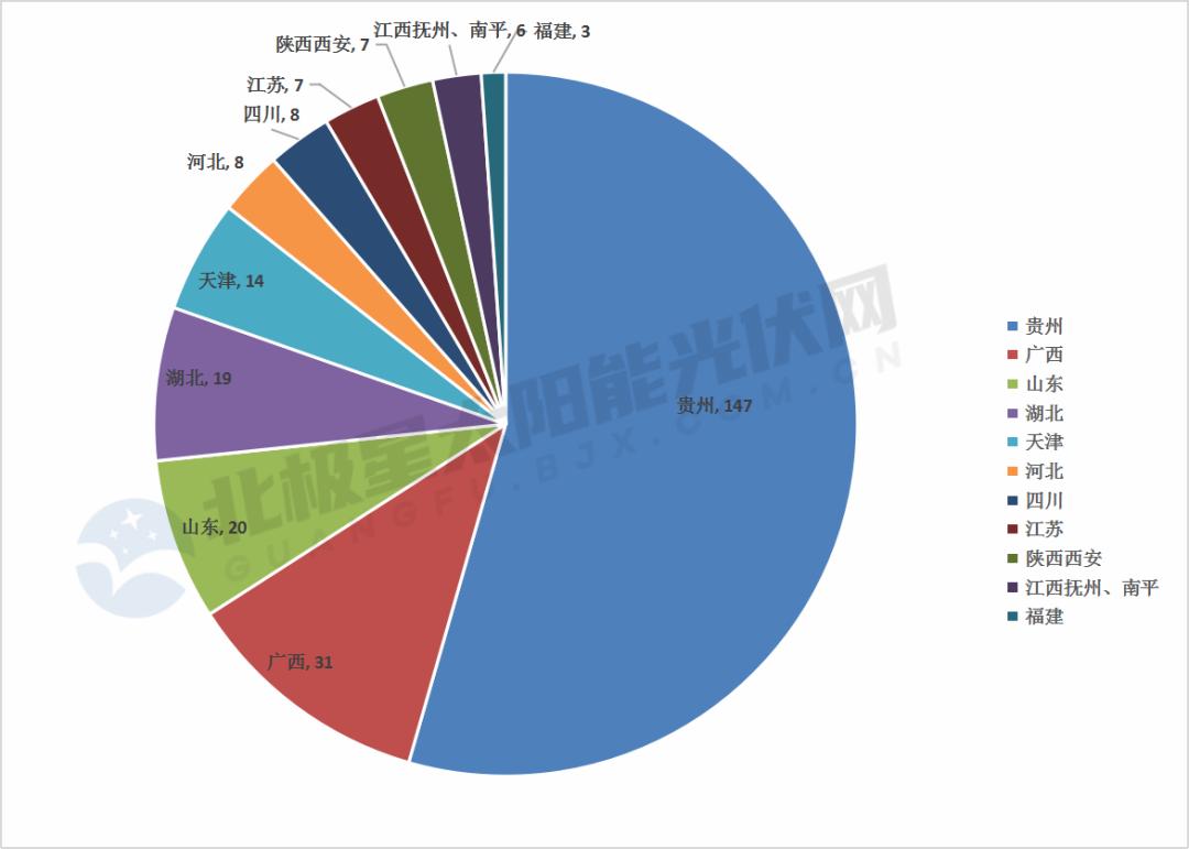 2022年双色球第147期开奖揭晓，梦想与幸运的碰撞