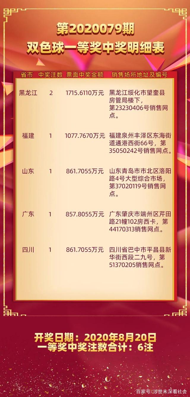 双色球2005081，揭秘历史开奖数据与购彩策略