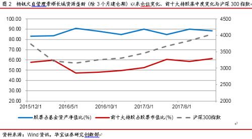 景顺长城资源垄断基金，今日最新净值分析与展望