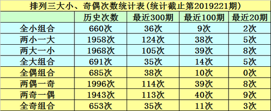 探索体彩排列三，新浪走势图下的数字奥秘