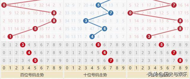 探索55125，福彩3D的数字奥秘与图库解析