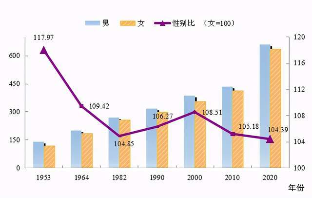 大乐透走势深度解析，最近500期数据背后的秘密