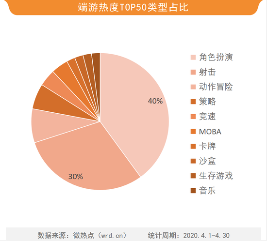 排列三综合走势图新浪，数字游戏中的智慧与策略