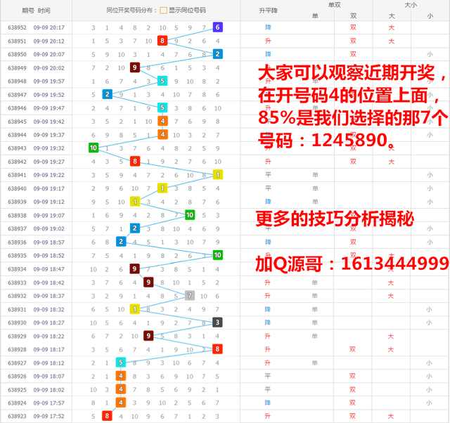 探索双色球，揭秘开奖结果与走势图背后的奥秘