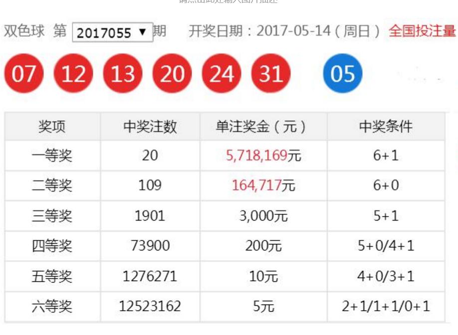 揭秘双色球109期开奖结果，幸运数字的奇妙组合