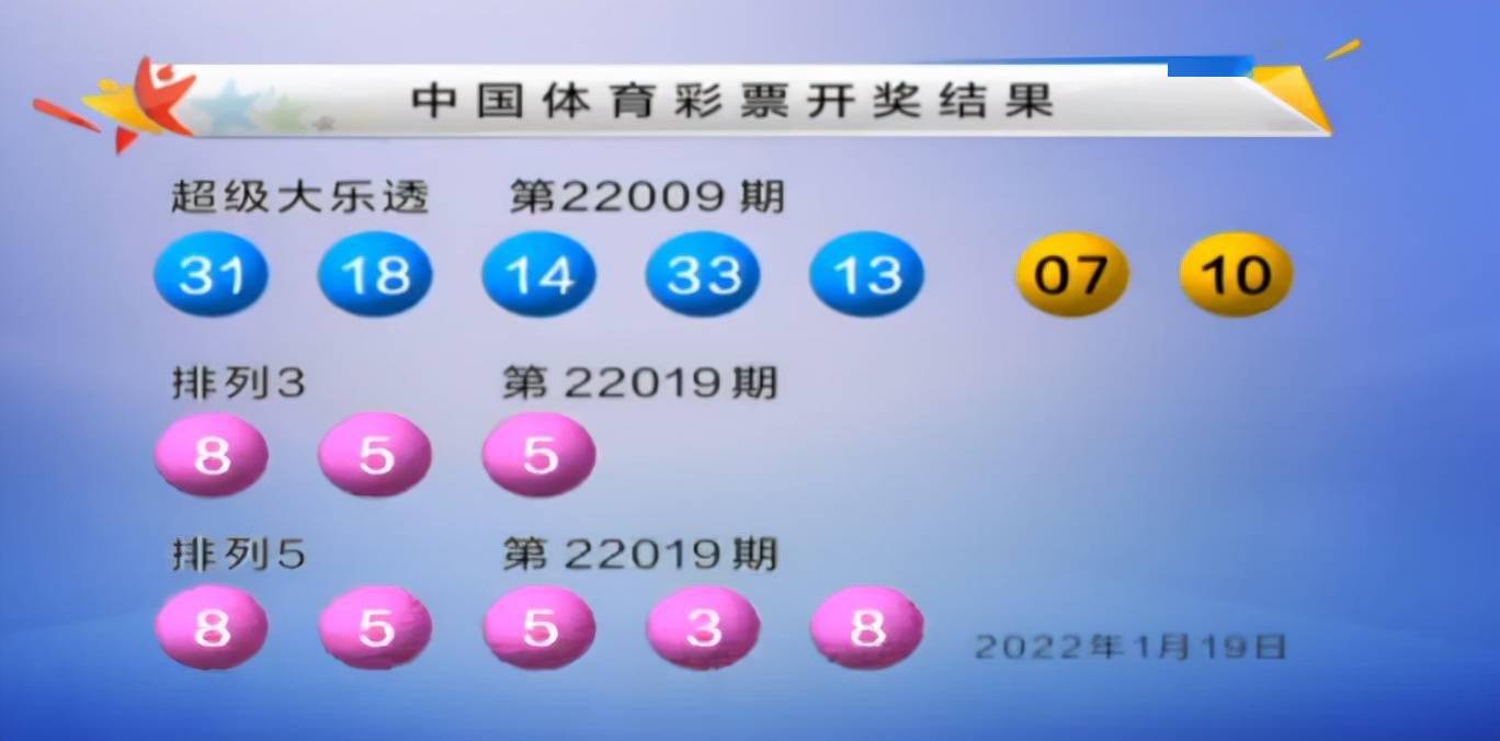 排列三今日开奖揭秘，开机号与开奖号的奥秘