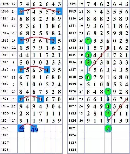 七星彩开奖明细查询，揭秘数字背后的奥秘与乐趣