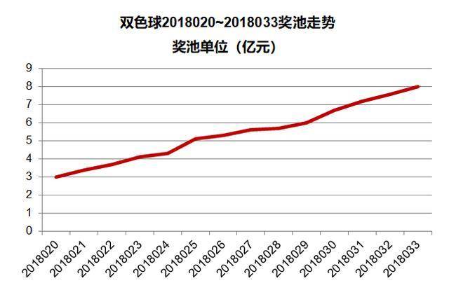 双色球2019130，一场数字的奇幻之旅与人生启示