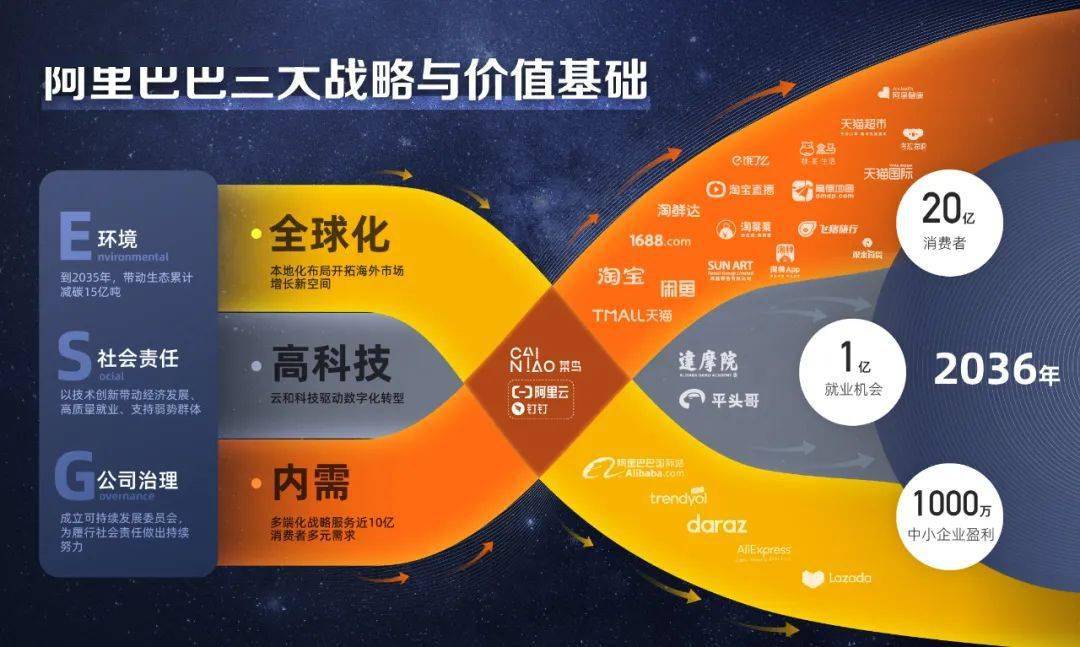 探索未来，六盒宝典2024年最新版深度解析