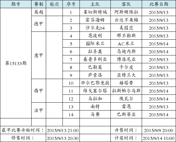 足彩胜负，梦想与现实的500万彩票之旅