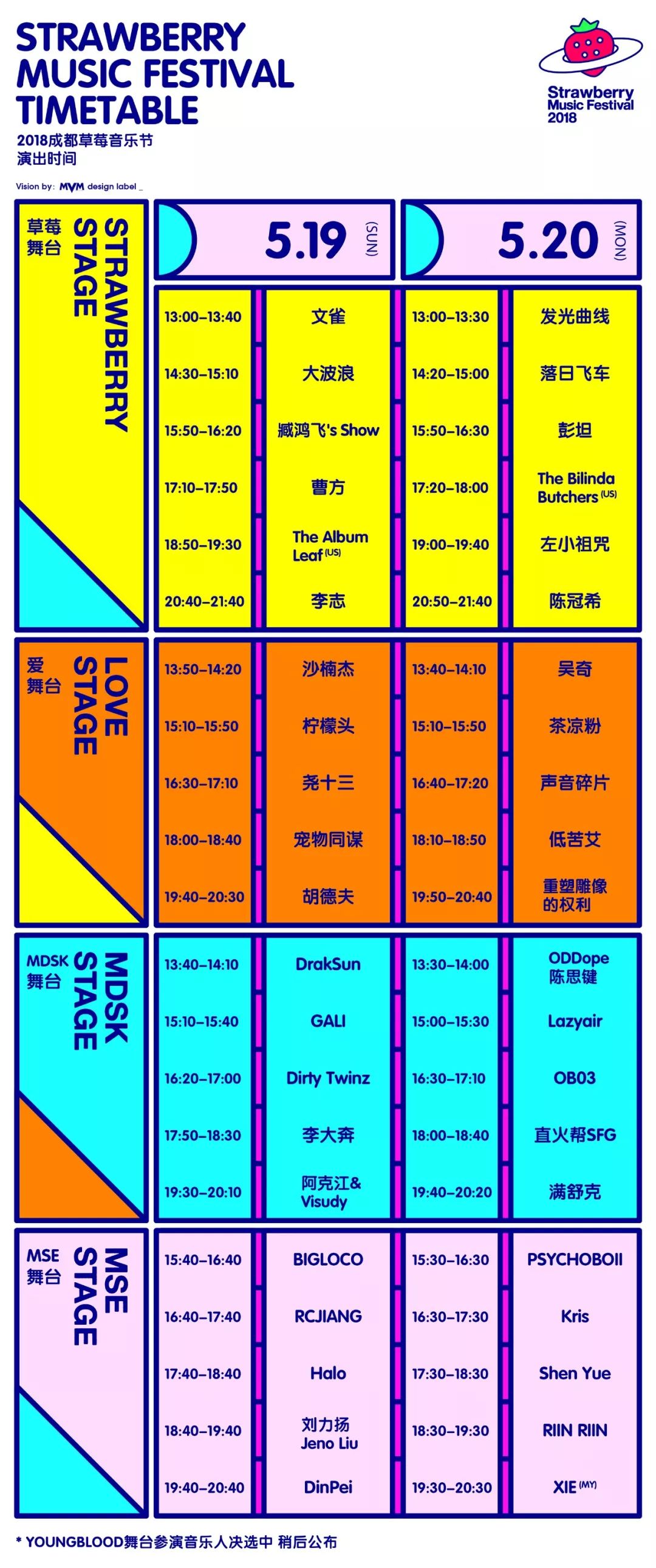 排列三，开机号与试机号——揭秘开奖背后的奥秘