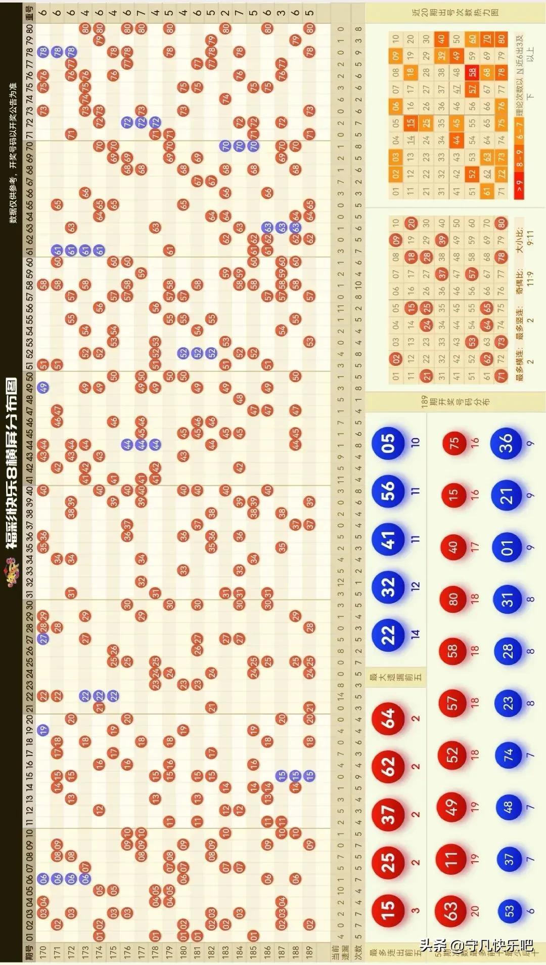 快乐8综合走势图新版，解锁数字游戏的全新体验