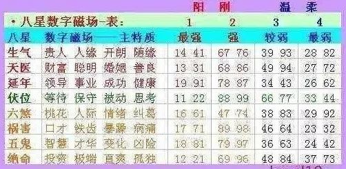 探索双色球2015126，一场数字与幸运的奇妙邂逅