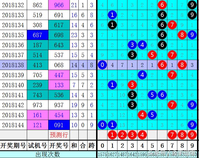 福彩3D组选号码走势图，揭秘数字背后的奥秘