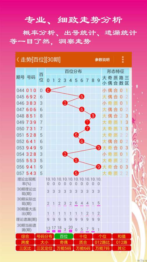 31选7新浪爱彩走势图，揭秘彩票背后的数字游戏与心理博弈