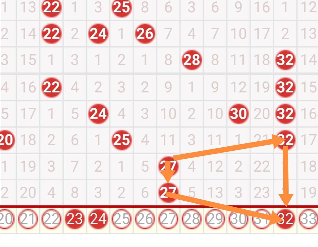 回顾2013年双色球060期，那些难忘的数字与梦想