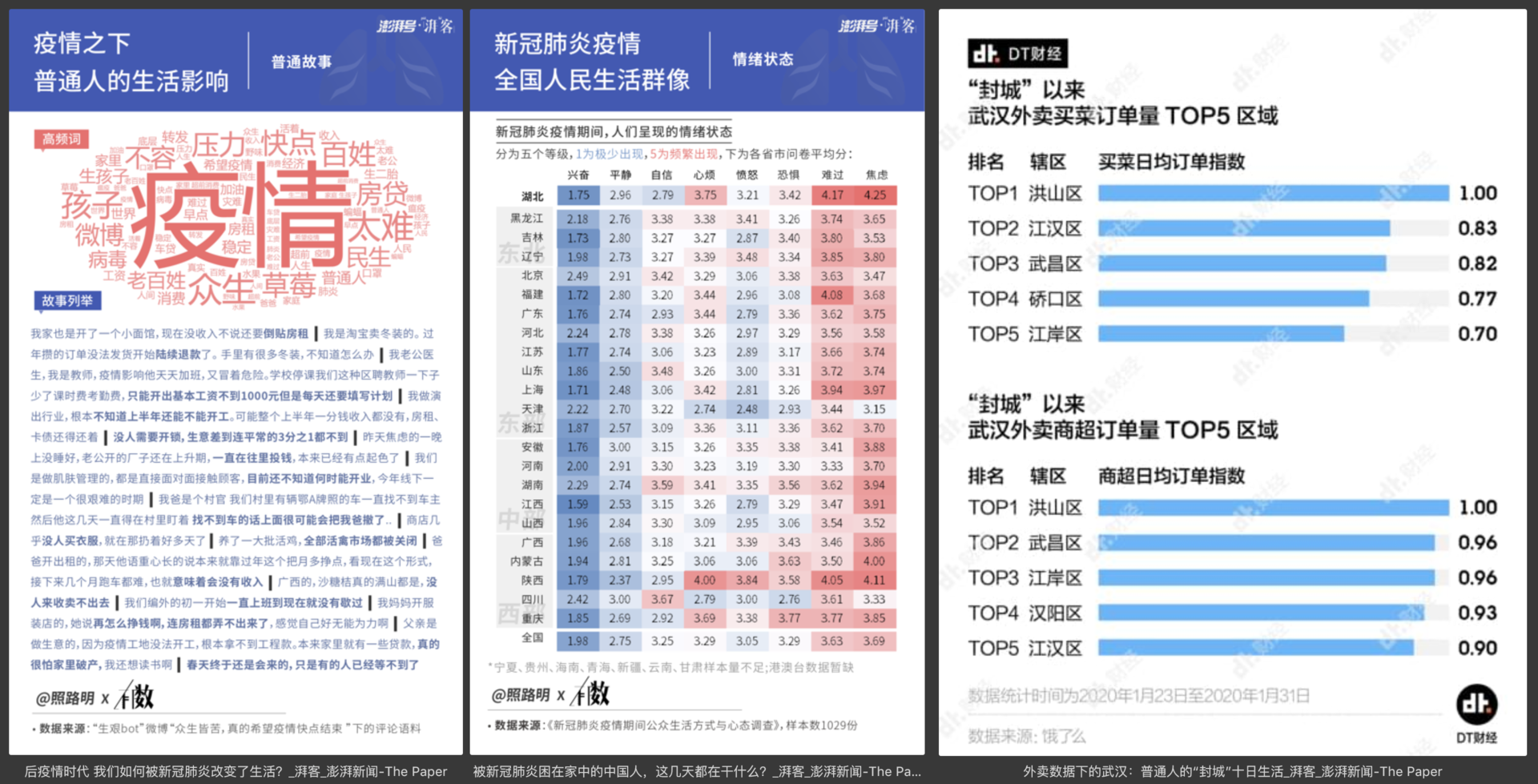 探索双色球开奖号码的奥秘，数据分析与趋势解读