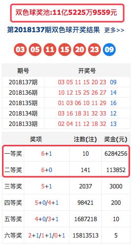 2022年双色球第141期开奖揭晓，幸运数字照亮梦想之光