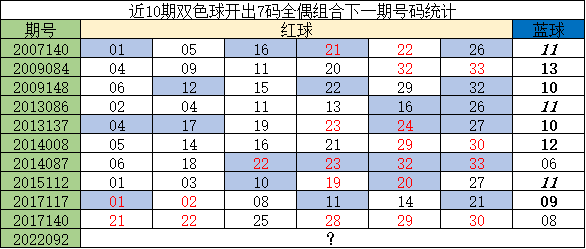 2014年双色球2014015期开奖号码揭秘，幸运的数字与生活的交织