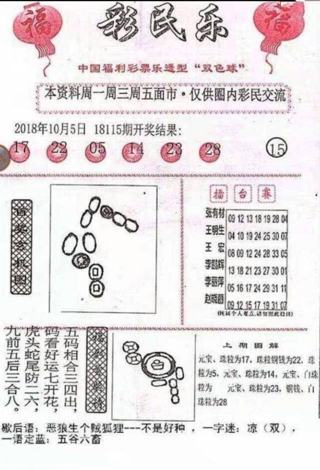 双色球蓝球预测，科学方法与理性分析的探索