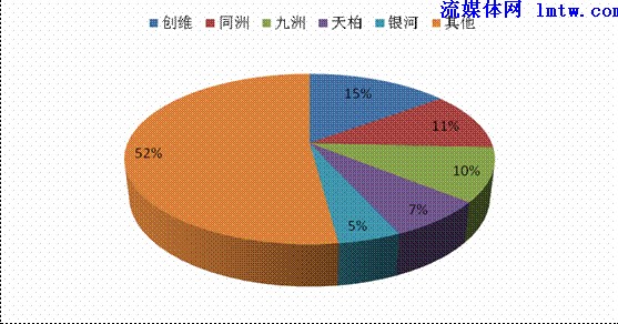 排列三近期走势分析，数字游戏中的智慧与策略