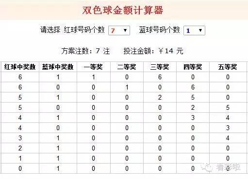 探索家彩福彩3D试机号与关注号的奥秘