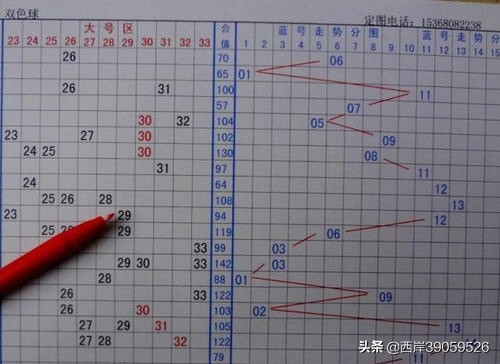 福彩快乐8走势图近100期，数据背后的秘密与理性投注策略