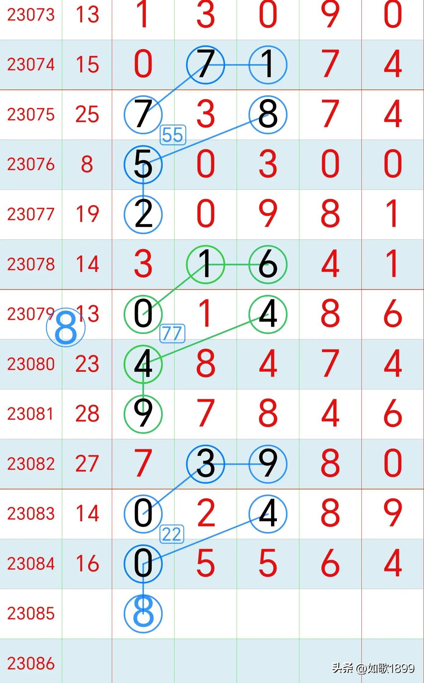 排列5开奖结果现场直播，揭秘数字游戏的瞬间激情