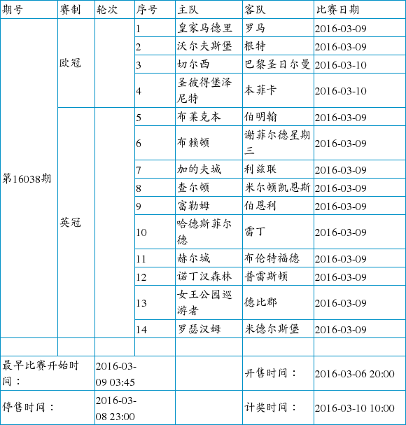 探索中国足彩500胜负彩的奥秘与魅力