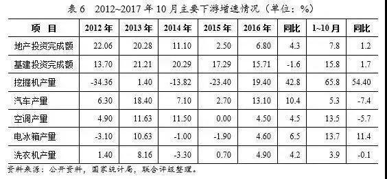 揭秘双色球，13种科学计算方式大起底