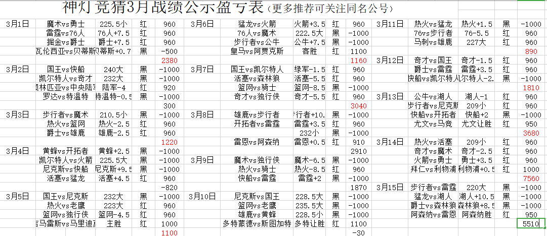 竞彩篮球大小分预测，深度解析与实战策略