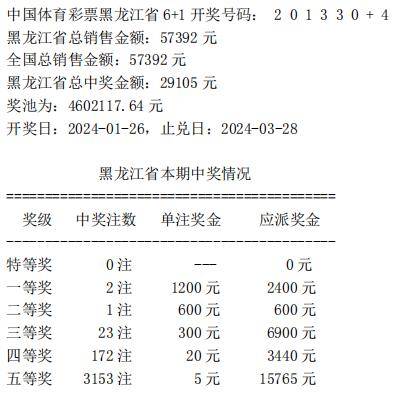 黑龙江体彩6+1，揭秘最新开奖号码结果与背后的故事