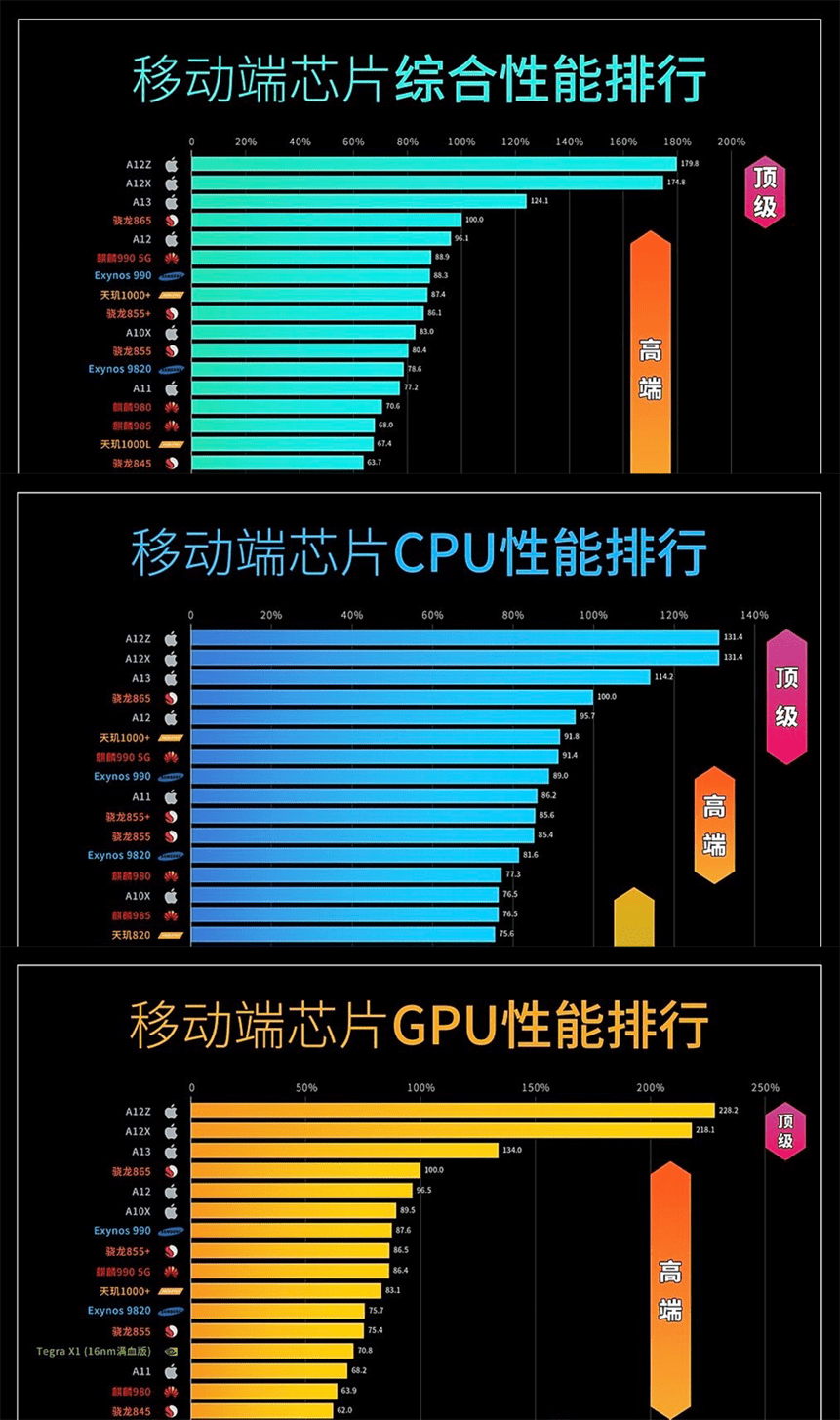 探索3D手机彩宝网，揭秘开机号与试机号的奥秘——30期深度分析