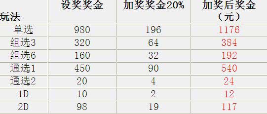 福彩3D字谜图谜总汇电脑版，解锁数字游戏的智慧与乐趣