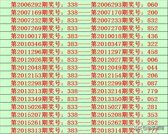 福彩3D字迷图，探寻数字背后的幸运密码