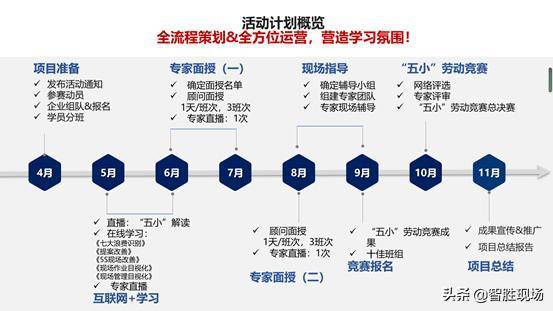 探索广东11选五的奇妙世界，实时走势图揭秘