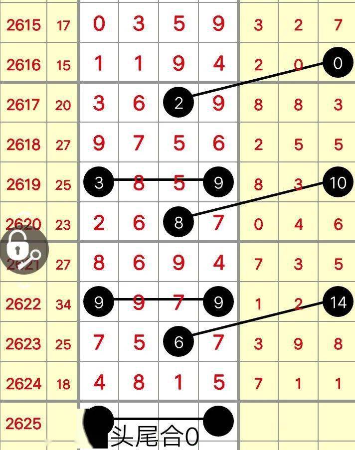 排列3与排列5，数字游戏中的智慧与机遇