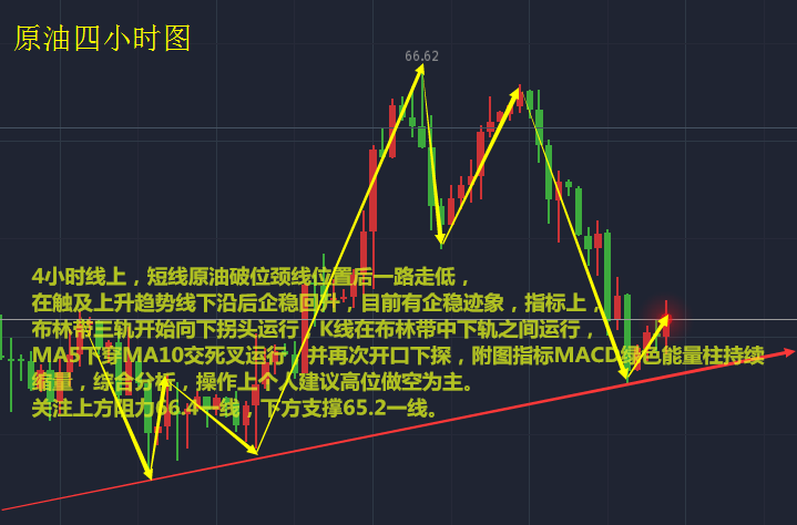 3D基本走势图带连线图，牛彩的视觉盛宴与策略指南