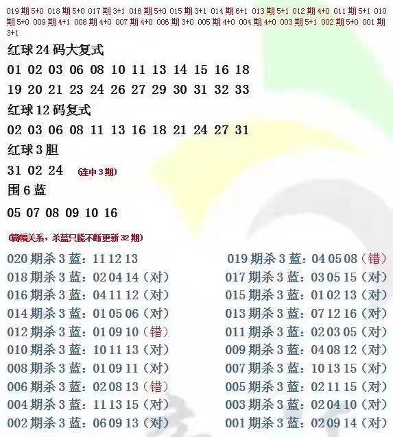 福彩双色球开奖明细，揭秘背后的数字游戏与公益力量