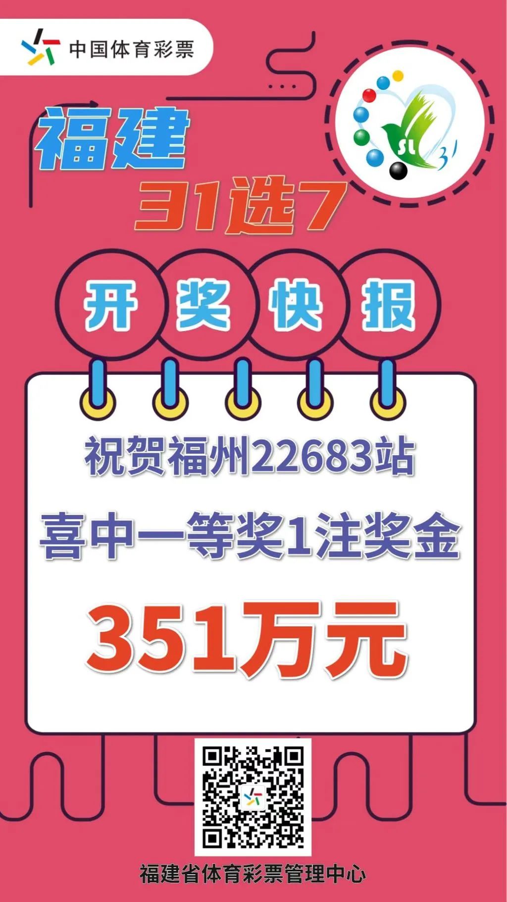 福建31选7，最新开奖查询结果与彩民热议