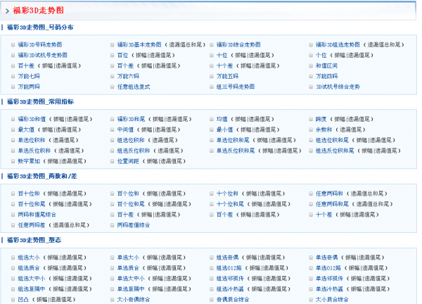 福彩3D17500论坛，免费分享的智慧与乐趣