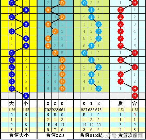 探秘双色球51期开奖结果，揭秘幸运数字的奥秘