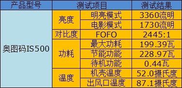 福彩3D专家深度解析，揭秘3D之家预测的奥秘