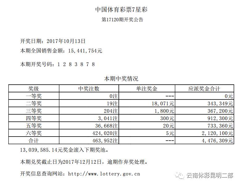 七星彩开奖直播，揭秘号码背后的奥秘与乐趣